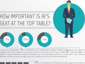 investor-relations-corporate-thumb