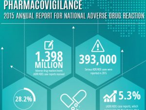 pharmacovigilance-audits-info