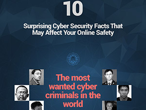 ig-cyber-resilience